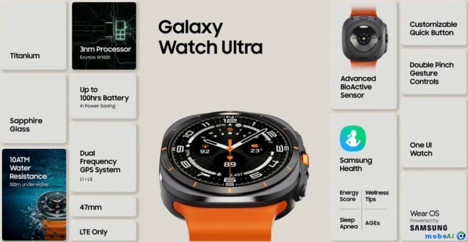 5 مواصفات Galaxy Watch Ultra