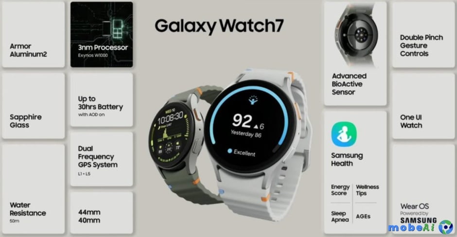 3 مواصفات لساعة سامسونج Galaxy Watch7 التي تدعم أكثر من 100 تمرين وتتميز بمراقبة معدل ضربات القلب في الوقت الحقيقي.