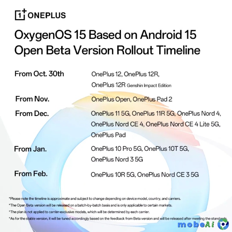 OxygenOS 15 new feature 3