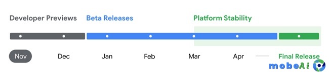 Android 16 Release Timeline 1