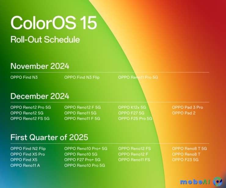 3 إطلاق الجدول الزمني لتحديث ColorOS 15 و أندرويد 15 لهواتف Oppo